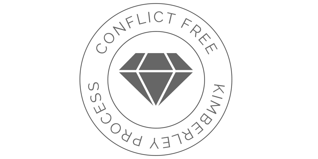 conflict-free-copy-copy